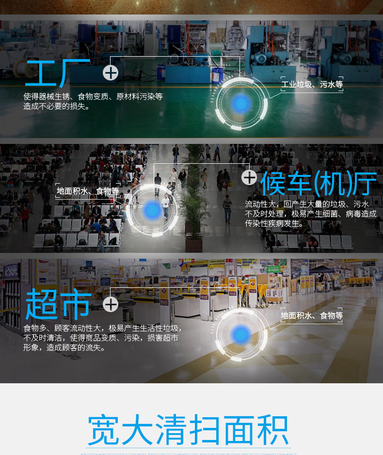 潔博士洗地機(jī)適用于超市、候車廳、工廠等場所